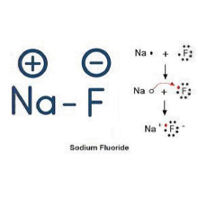 fluoreto de sódio bom ou ruim